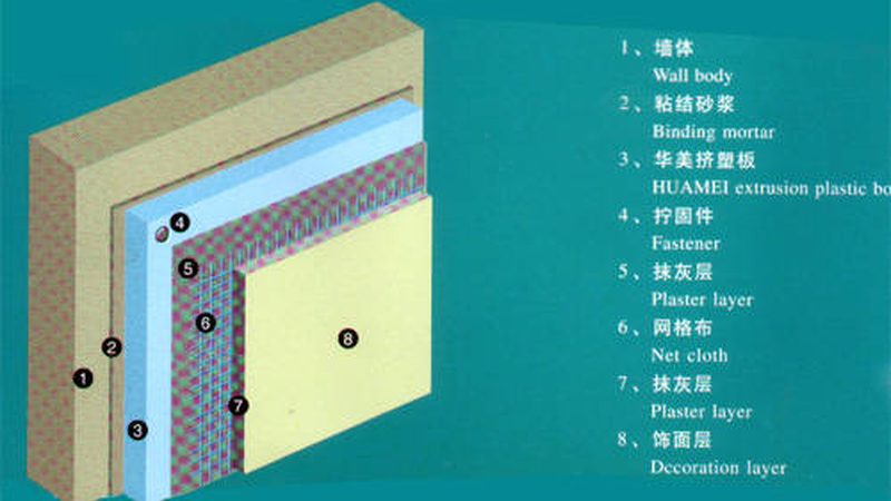外墙防水材料价格解析：如何合理选择与预算**