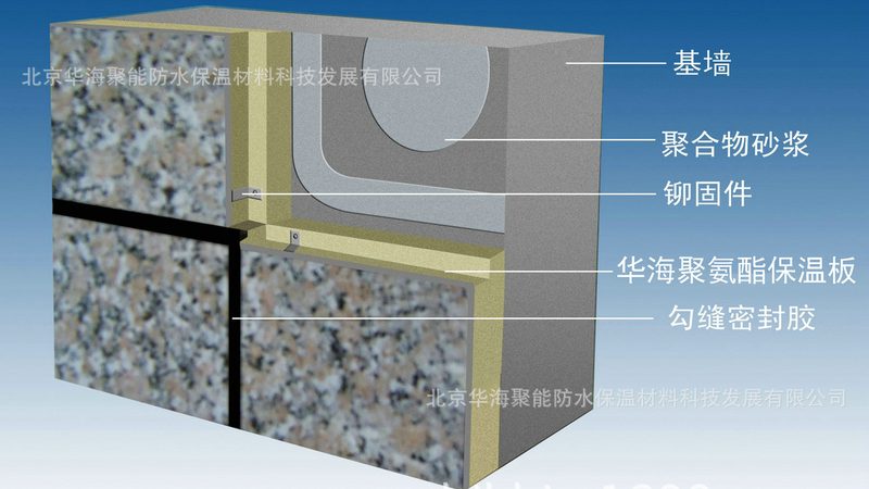上海冷库保温层选材，价格波动背后的逻辑